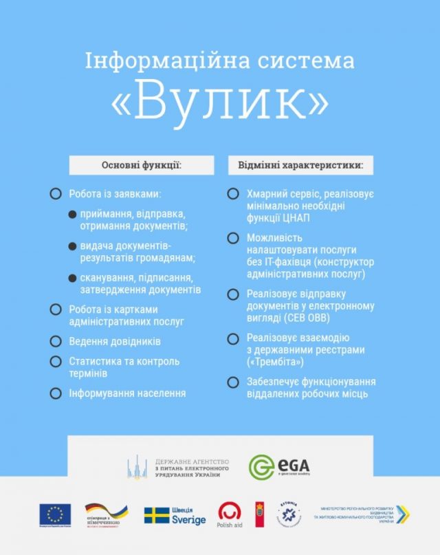 вулик