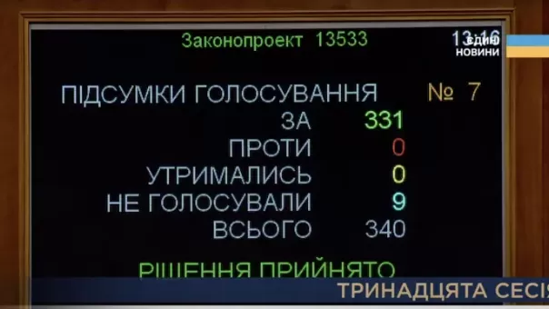 ссссс