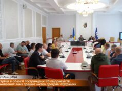 На Тернопільщині через обстріли постраждали 95 підприємств, для відновлення яких працює низка програм підтримки