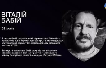 «Це була дорога в один кінець»: «Спогади очима близьких» про Віталія Бабія