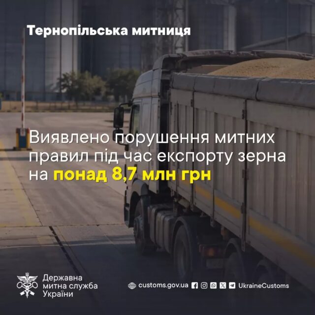 митниця